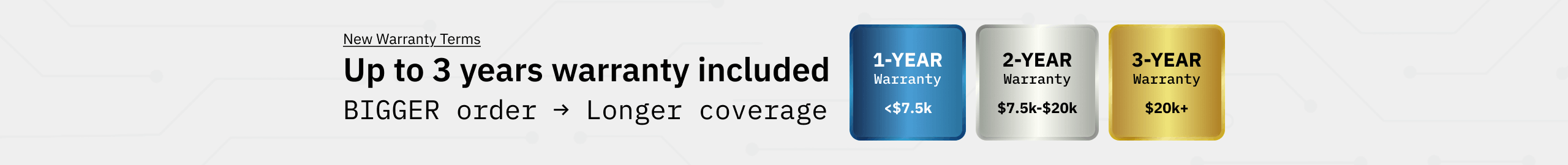 Up to 3 years warranty included