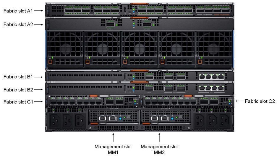 Dell EMC PowerEdge MX 7000 chassis rear view
