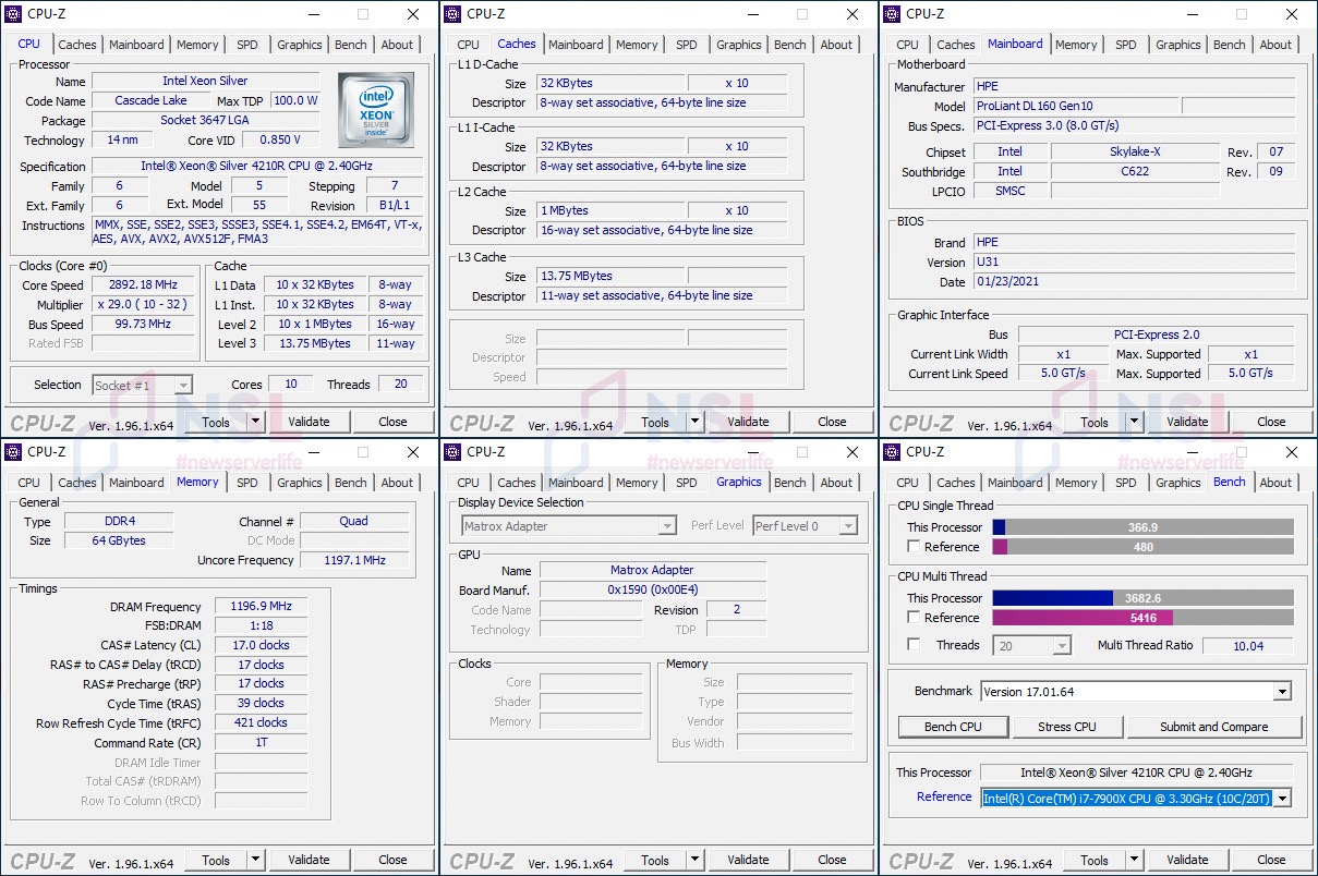 HPE ProLiant DL160 Gen10 review: universal entry-level server for the SMB segment