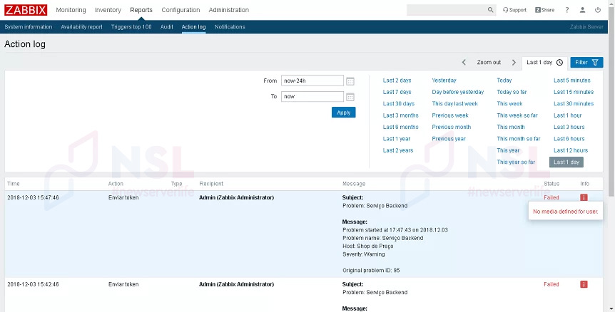 Zabbix monitoring system for beginners