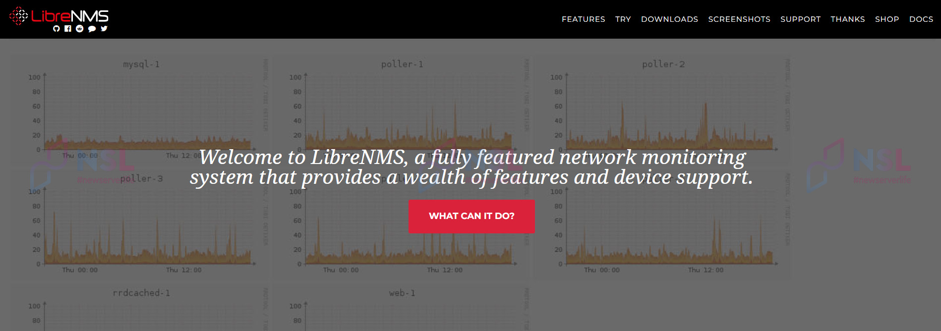 VPS Network Infrastructure Monitoring – 7 Best Free Tools