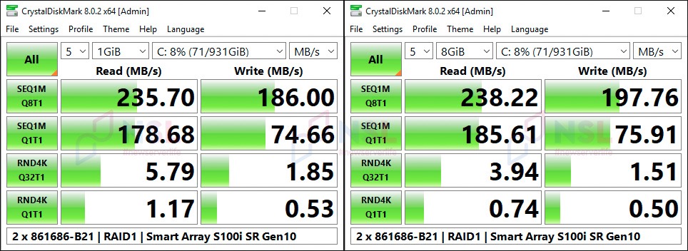 HPE ProLiant DL160 Gen10 review: universal entry-level server for the SMB segment