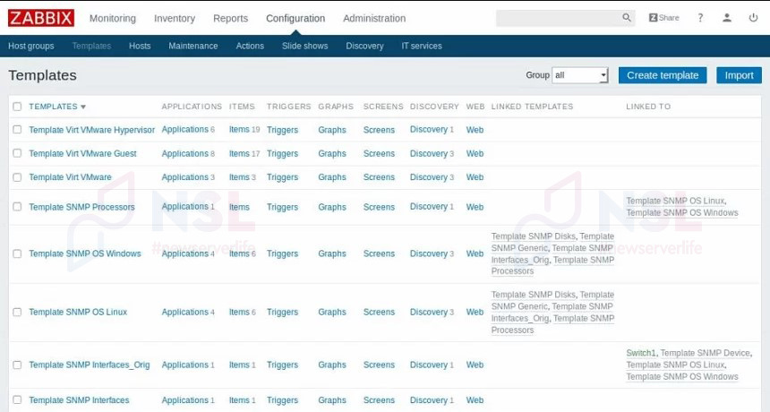 Zabbix monitoring system for beginners